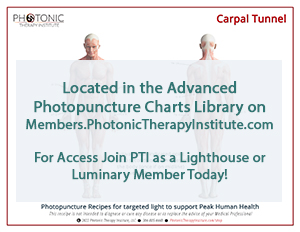 Photopuncture charts available