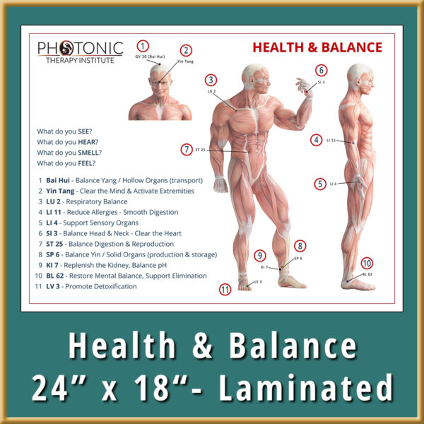 Health And Balance Poster